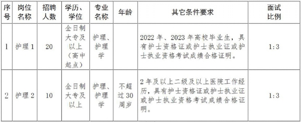 qq截圖20240314093424