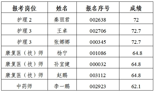 微信截圖_20241106135837