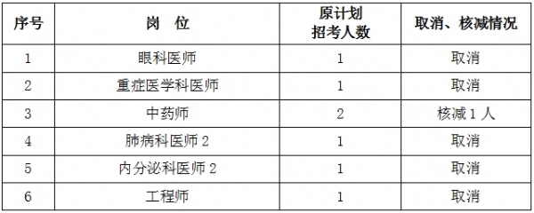 5-6
